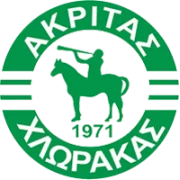 Акритас Хлоракас logo
