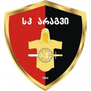 Арагви Душети logo