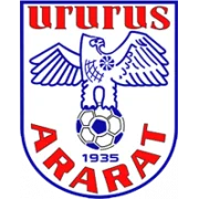 Арарат Ереван logo