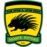 Асанте Котоко logo