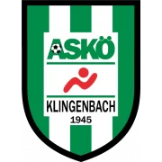 ASKÖ Klingenbach logo