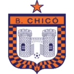 Бояка Чико logo