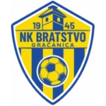 Братство Грачаница logo