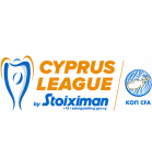 Cyprus League Relegation Round logo