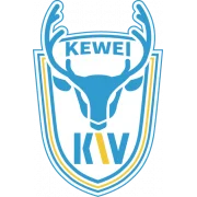 Dalian Kewei logo