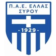 Эллас Сиру logo