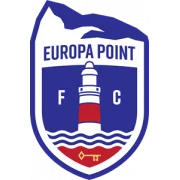 Europa Point FC Reserve logo