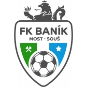FK Banik Most-Sous logo