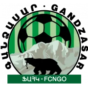 ФКНГО Гандзасар logo