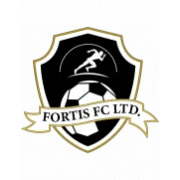 Фортис logo