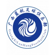 Гуанси Ланьхань logo