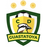 Гуастотоя logo