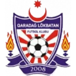 Карадаг Локбатан logo