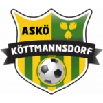 Кеттманнсдорф logo