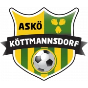 Кеттманнсдорф logo
