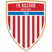 Козара logo