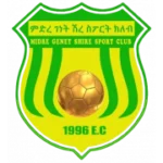 Midre Genet Shire SC logo