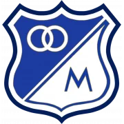 Мильонариос logo