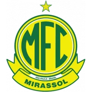 Мирасол logo