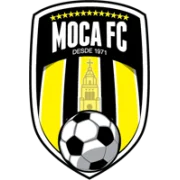 Мока ФК logo