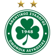 Омония Никосия logo