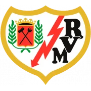 Райо Вальекано logo