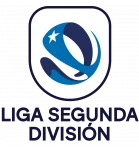 Segunda División Profesional logo