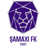 Шамахы logo