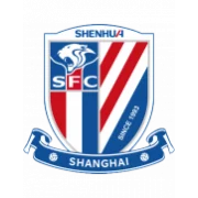 Шанхай Шэньхуа logo