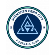 Шэньчжэнь Пэн Сити logo