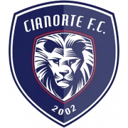 Сианорти logo