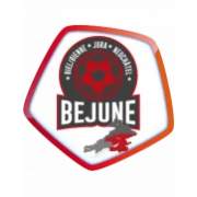 Team BEJUNE U19 logo