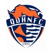 Циндао Хайню logo