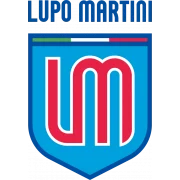 USI Lupo-Martini Wolfsburg logo