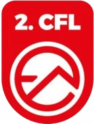 2. ЧФЛ