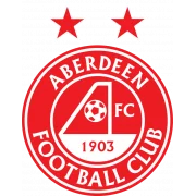 Aberdeen FC B logo