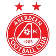 Абердин logo