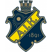 АИК logo