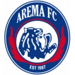 Арема ФК logo
