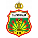 Bhayangkara Presisi Lampung FC U20 logo