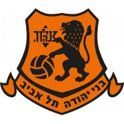 Бней Иегуда logo