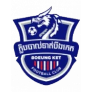 Бойюнг Кет logo