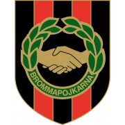 Броммапойкарна logo