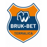 Брук-Бет Термалица logo