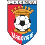 Чиндия Тырговиште logo