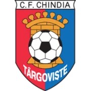 Чиндия Тырговиште logo