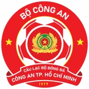 Cong An Ho Chi Minh City FC logo
