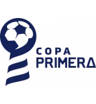 Copa Primera de Nicaragua logo