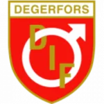 Дегерфорс logo