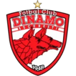 Динамо Бухарест logo